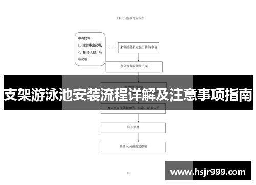 支架游泳池安装流程详解及注意事项指南